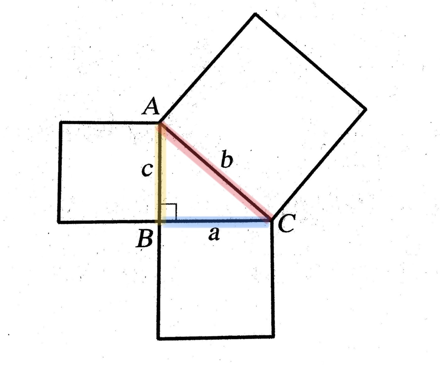 สมบัติของรูปสามเหลี่ยมมุมฉาก - Nockacademy