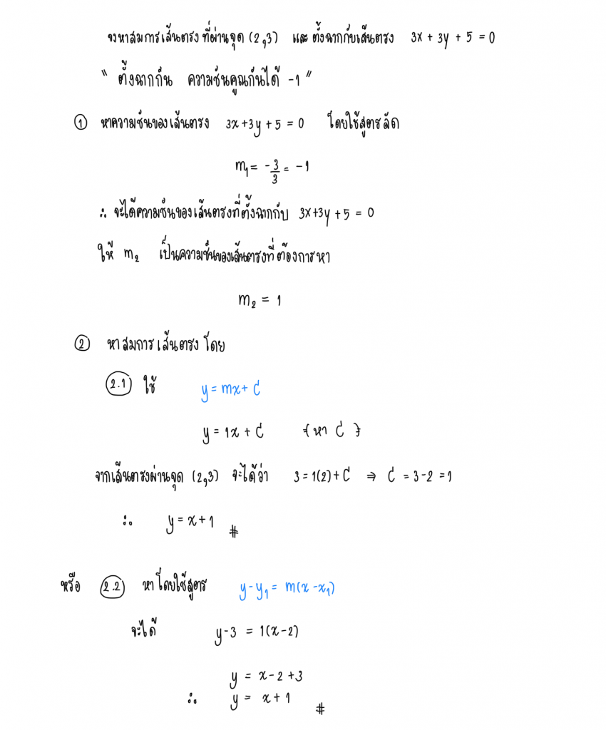 เส นตรง ความช นของเส นตรง และสมการของเส นตรง Nockacademy