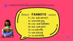 FANBOYS-Simple and Compound Sentence