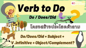 NokAcademy_ทบทวนการใช้ V. to be, V. to do และ Question words ร่วมกับคำศัพท์ในสวนสัตว์ (2)