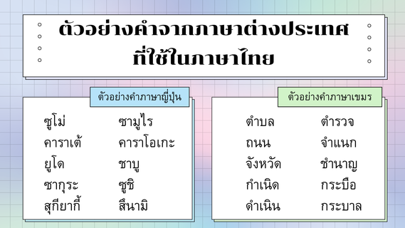 ภาษาต่างประเทศในภาษาไทย