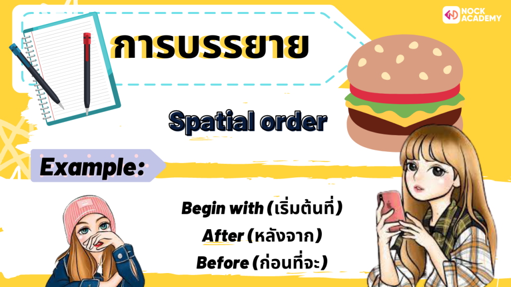  signal words first second firstly secondly finally then