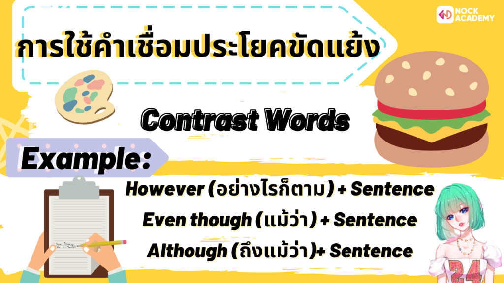  signal words first second firstly secondly finally then