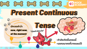 NokAcademy_ ม2 Present Continuous Tense