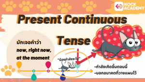 NokAcademy_ ม3 Present Continuous Tense
