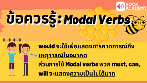 NokAcademy_ม5 การใช้ Modal Auxiliaries (6)