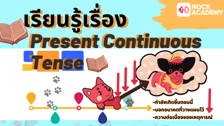 _ม2 Present Continuous Tense Profile