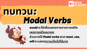 NokAcademy_ ม4 Passive Modals (9)