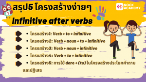NokAcademy_Infinitives after verbs (4)