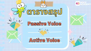 Passive Voice ในปัจจุบัน (7)