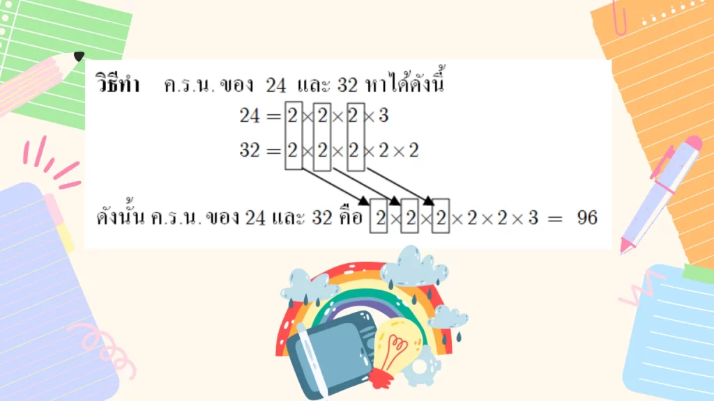 ตัวคูณร่วมน้อย (ค.ร.น.) ตัวอย่าง ค.ร.น. การหา ค.ร.น - Nockacademy