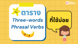 M4 Two - and Three -Word Verbs (3)