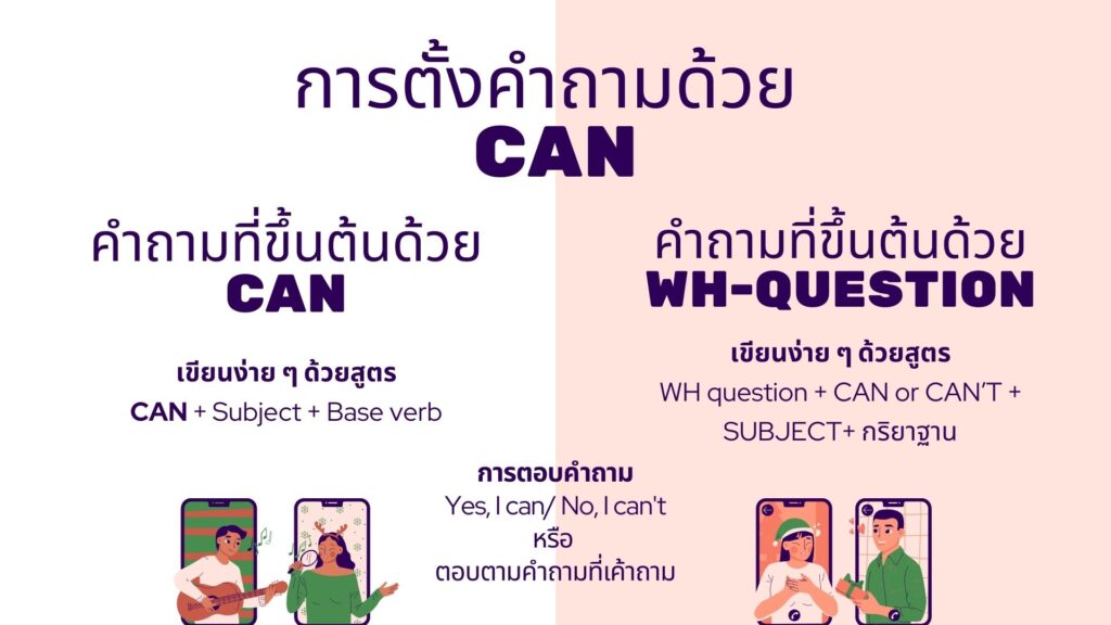 การใช้ Auxiliary Verb: Can, Can'T - Nockacademy