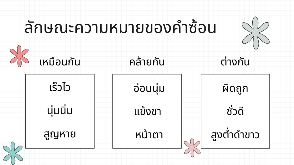 เรียนรู้และเข้าใจเรื่องคำซ้อนในภาษาไทย - Nockacademy